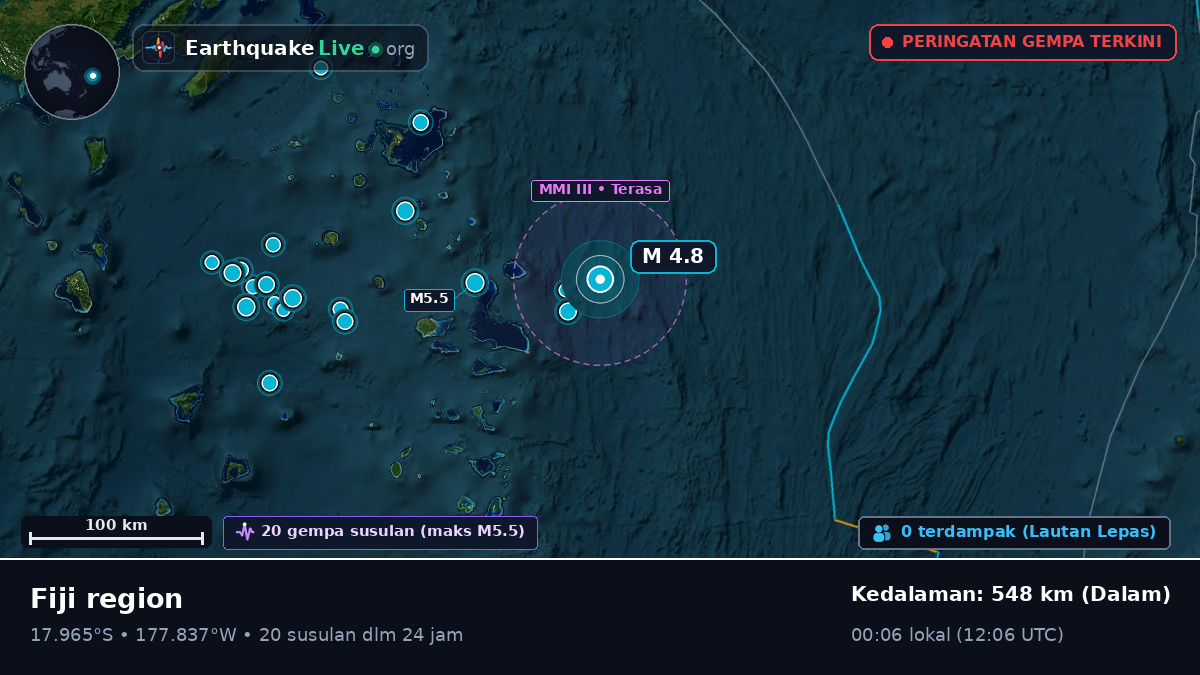 Samudra Pasifik Selatan (Fiji)