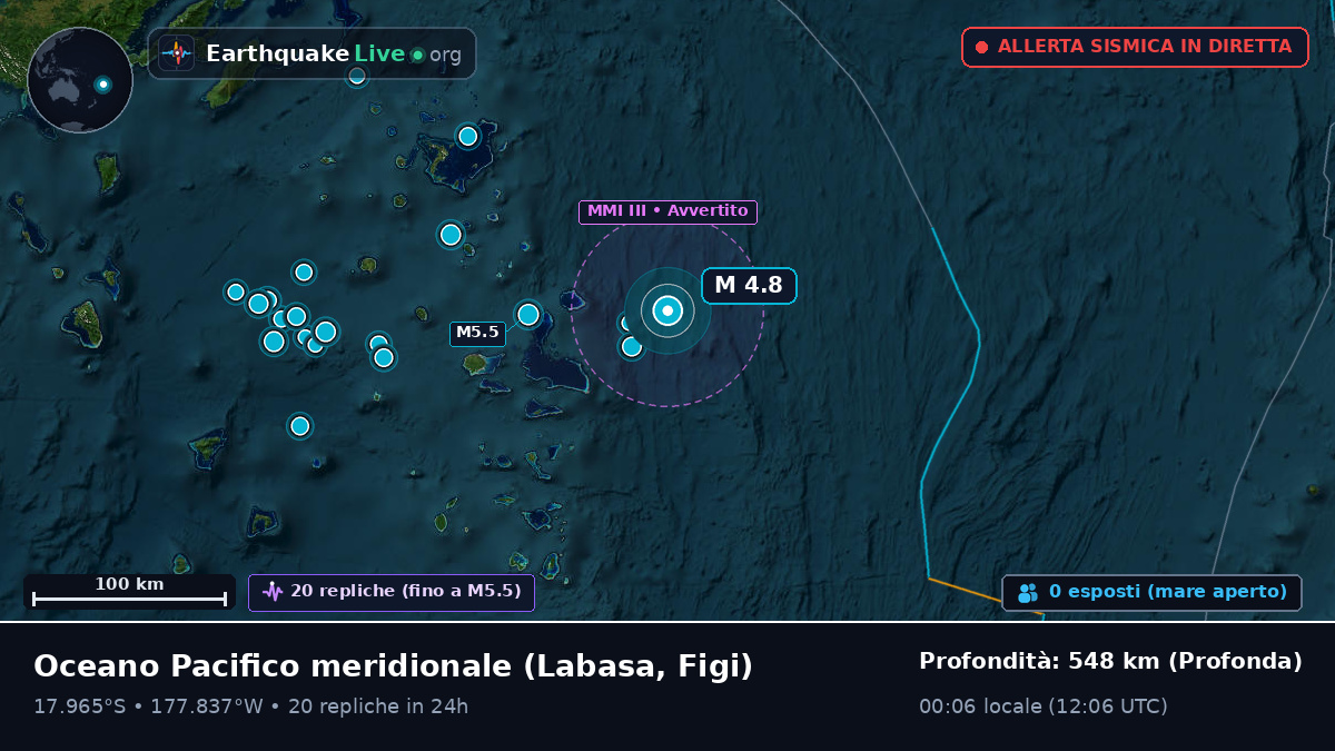 Oceano Pacifico meridionale (Figi)