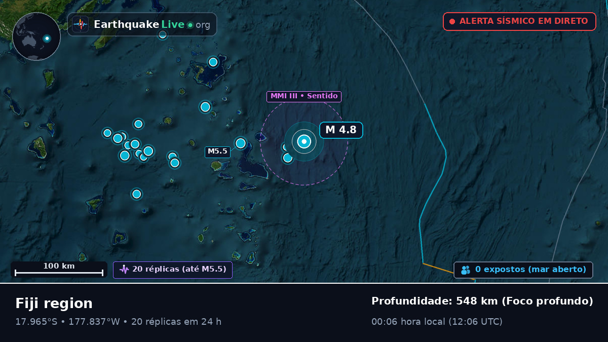 Oceano Pacífico Sul (Fiji)