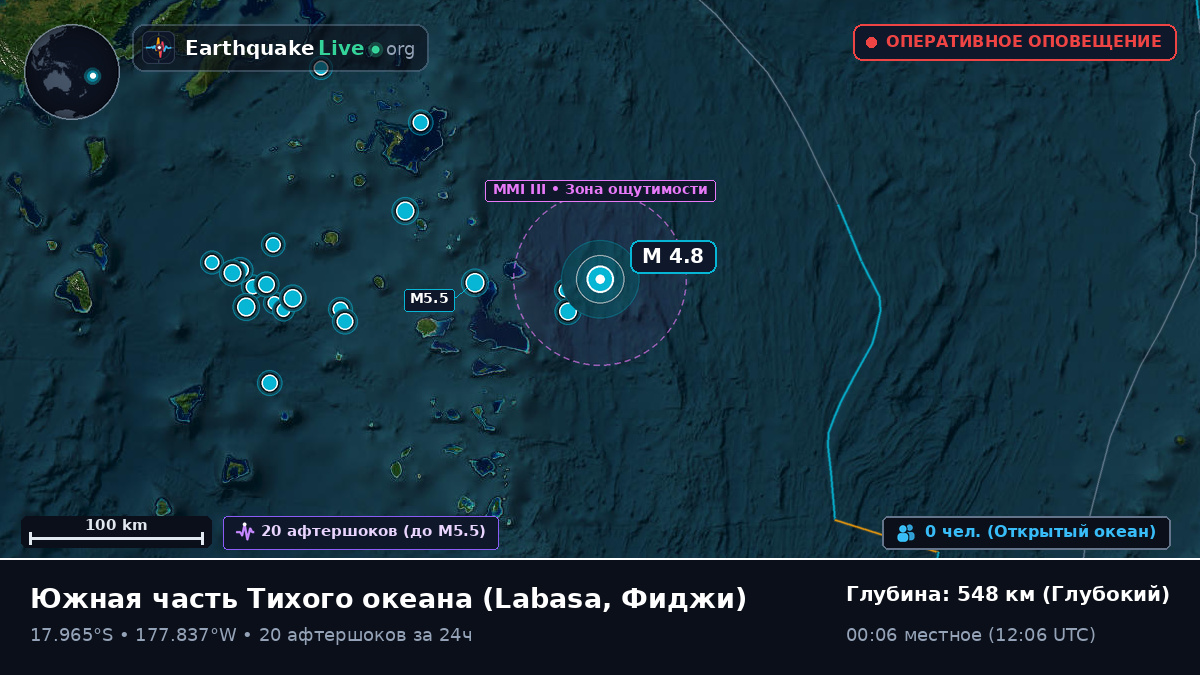 Южная часть Тихого океана (Фиджи)