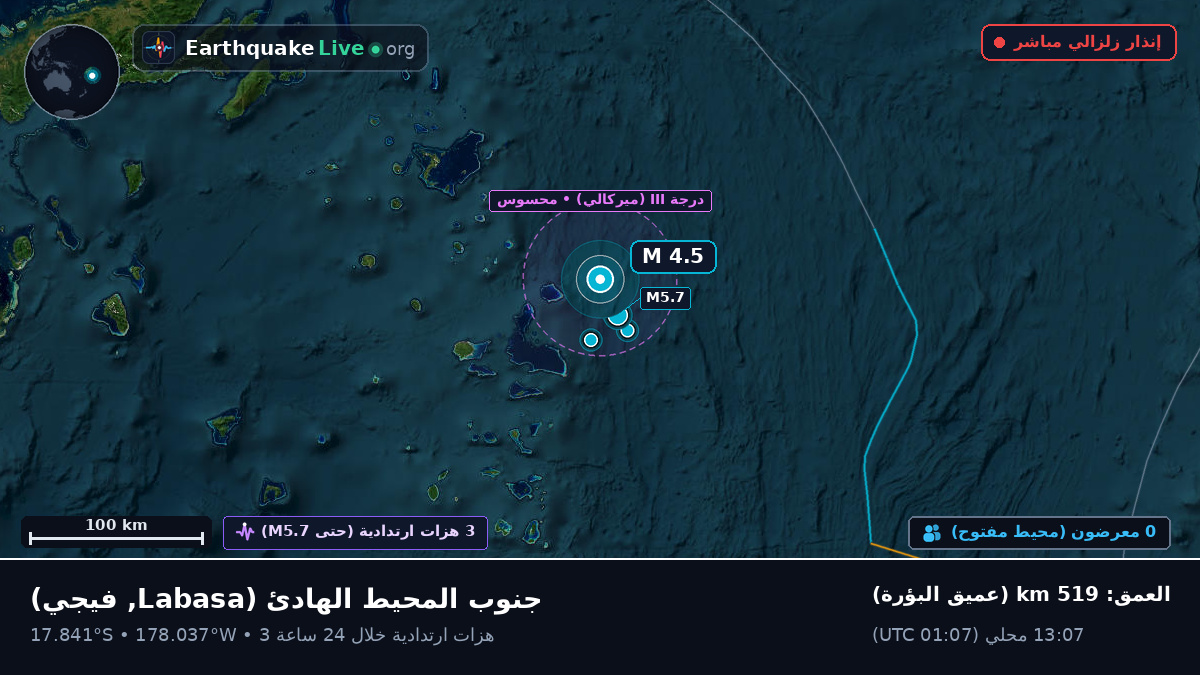 جنوب المحيط الهادئ (فيجي)