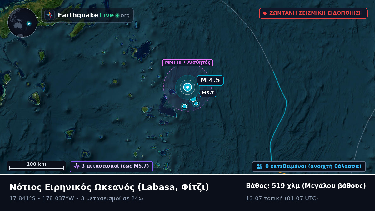 Νότιος Ειρηνικός Ωκεανός (Φίτζι)