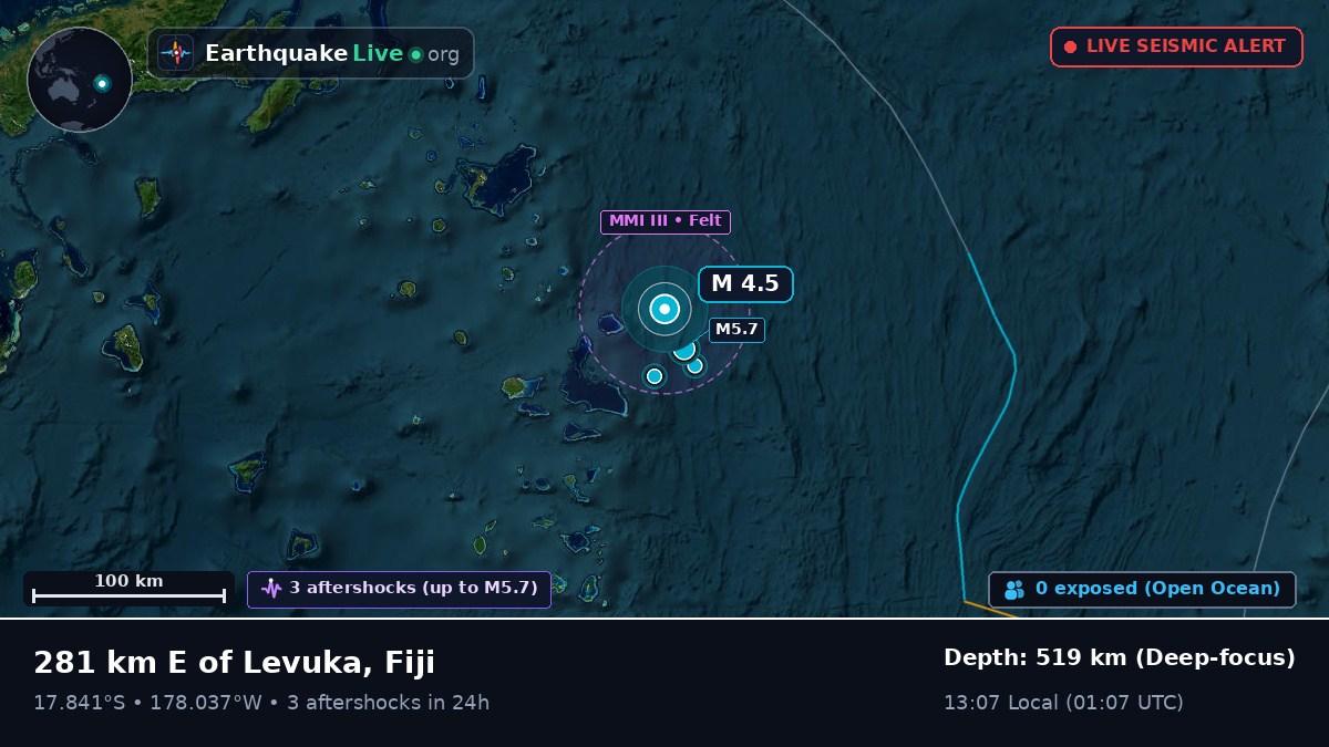 South Pacific Ocean (Fiji)
