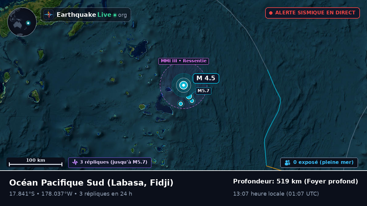 Océan Pacifique Sud (Fidji)
