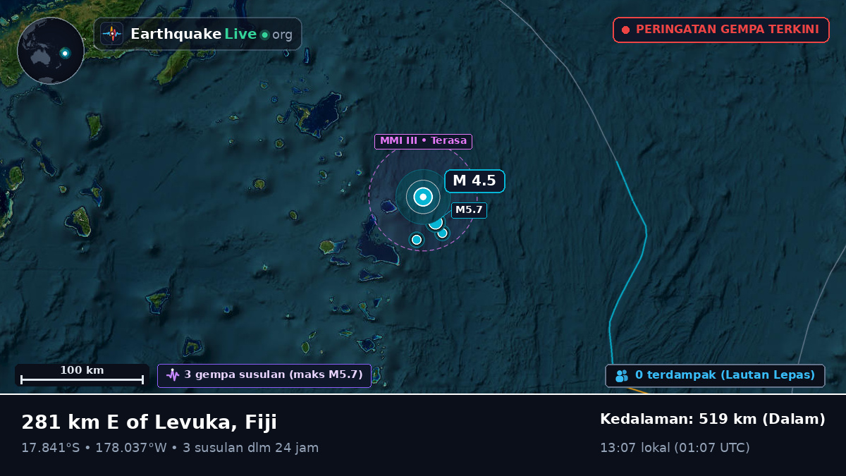 Samudra Pasifik Selatan (Fiji)