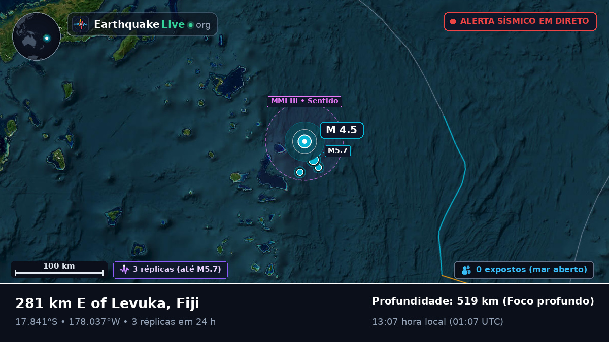Oceano Pacífico Sul (Fiji)