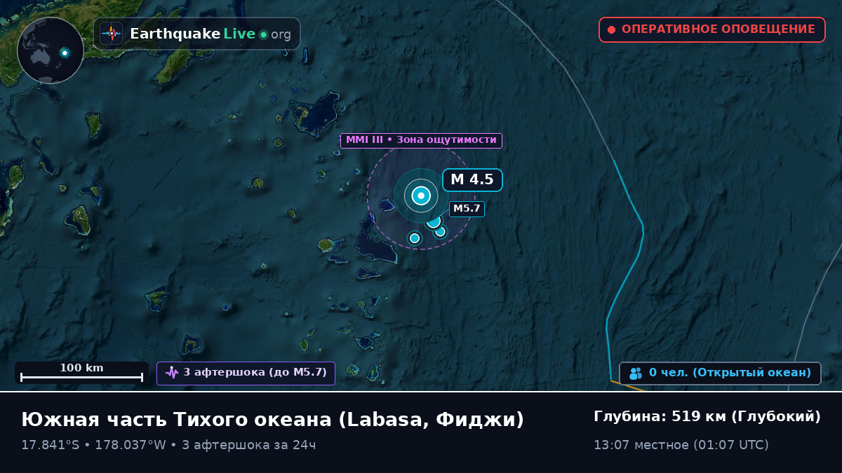 Южная часть Тихого океана (Фиджи)