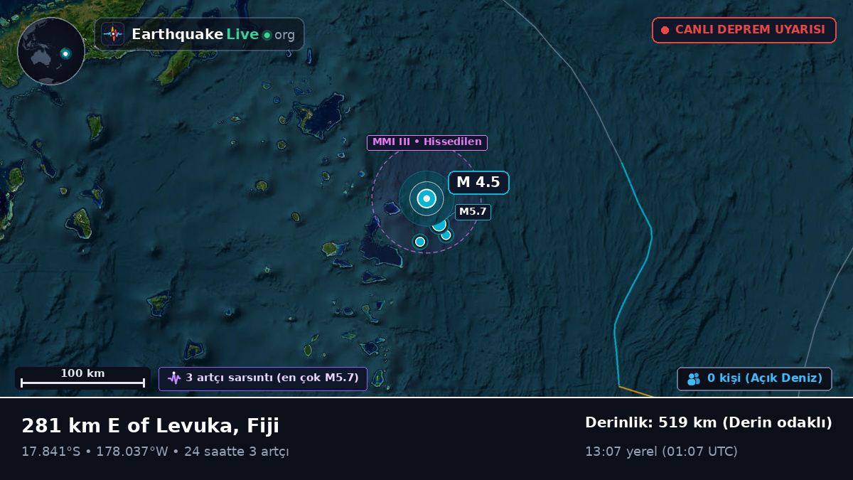 Güney Pasifik Okyanusu (Fiji)