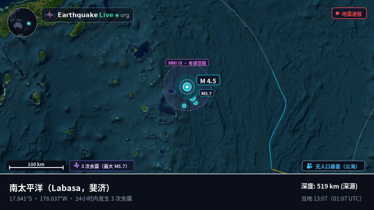 南太平洋 (斐济)