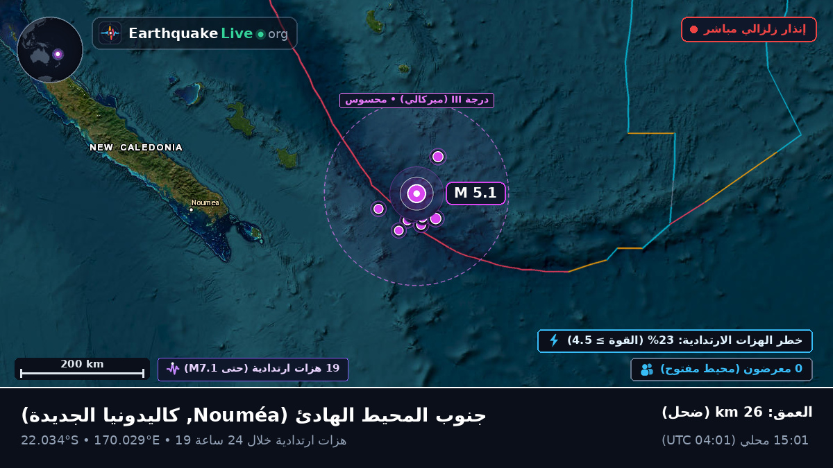 جنوب المحيط الهادئ (كاليدونيا الجديدة)