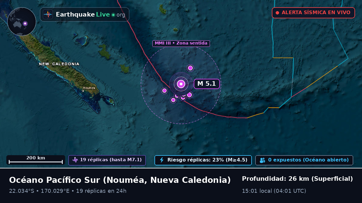 Océano Pacífico Sur (Nueva Caledonia)