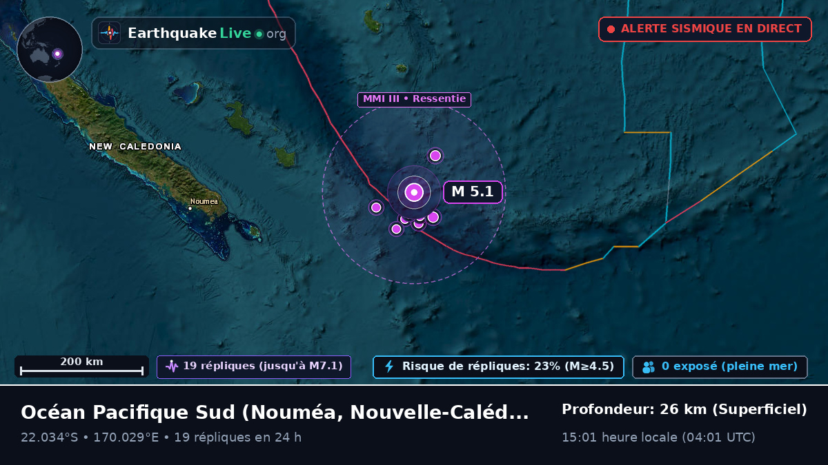 Océan Pacifique Sud (Nouvelle-Calédonie)
