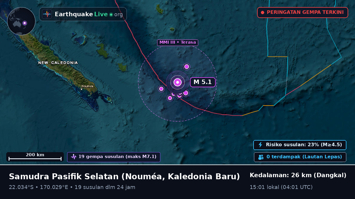 Samudra Pasifik Selatan (Kaledonia Baru)