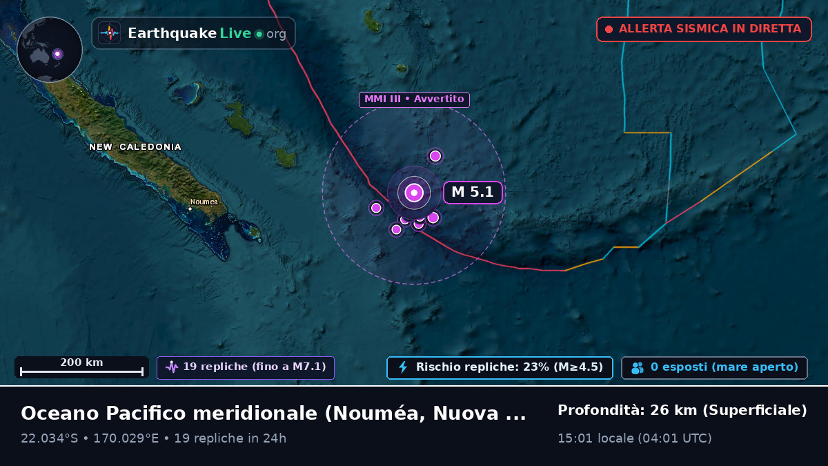 Oceano Pacifico meridionale (Nuova Caledonia)