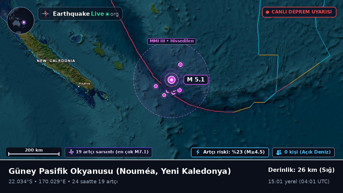 Güney Pasifik Okyanusu (Yeni Kaledonya)