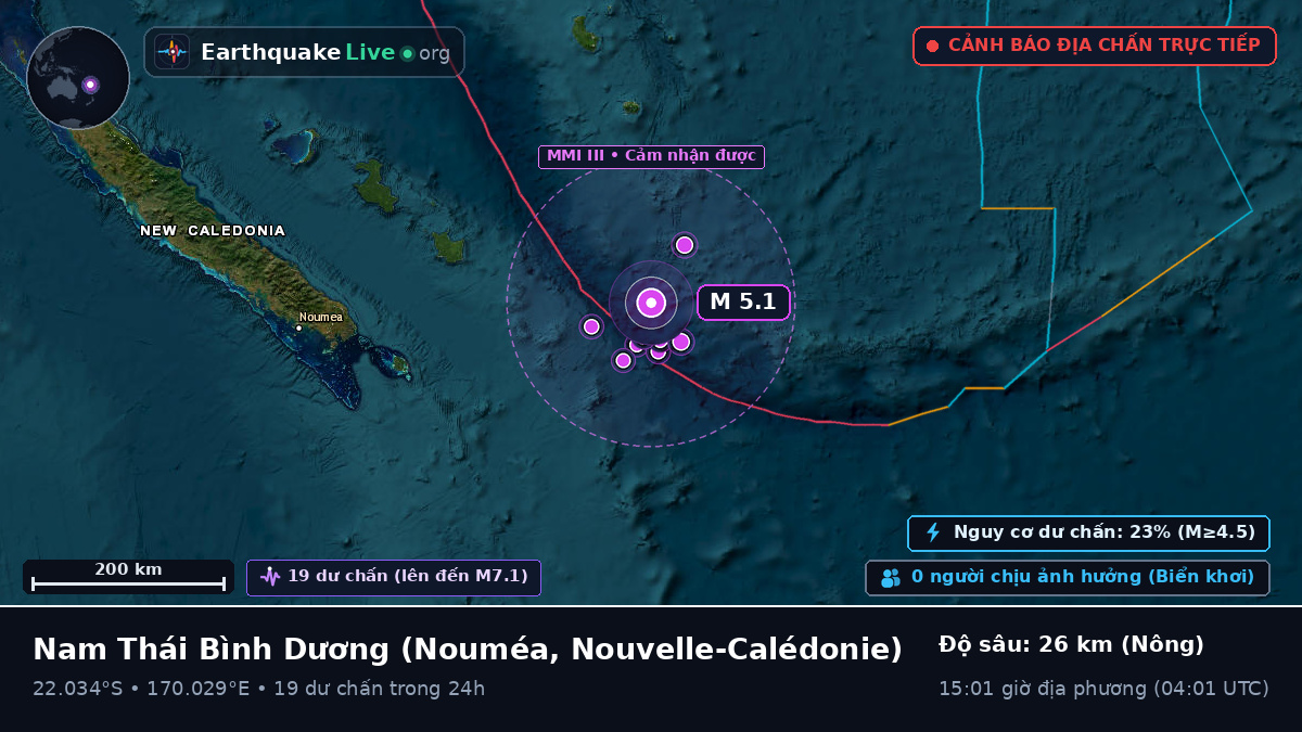 Nam Thái Bình Dương (Nouvelle-Calédonie)