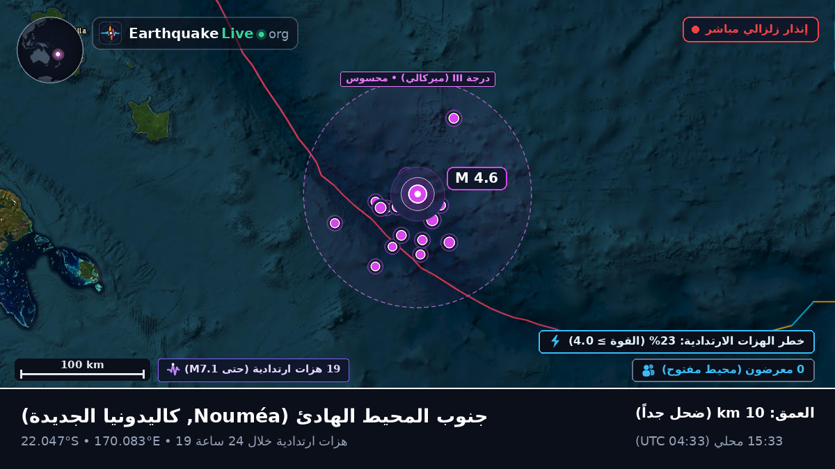 جنوب المحيط الهادئ (كاليدونيا الجديدة)