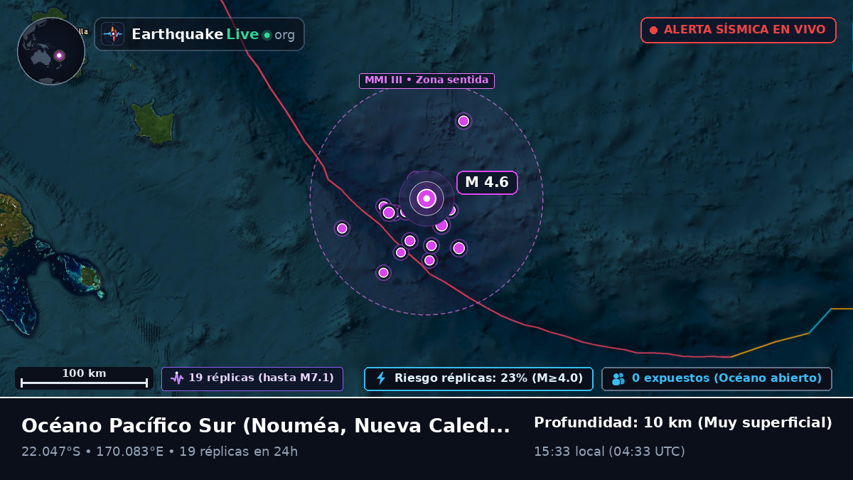 Océano Pacífico Sur (Nueva Caledonia)