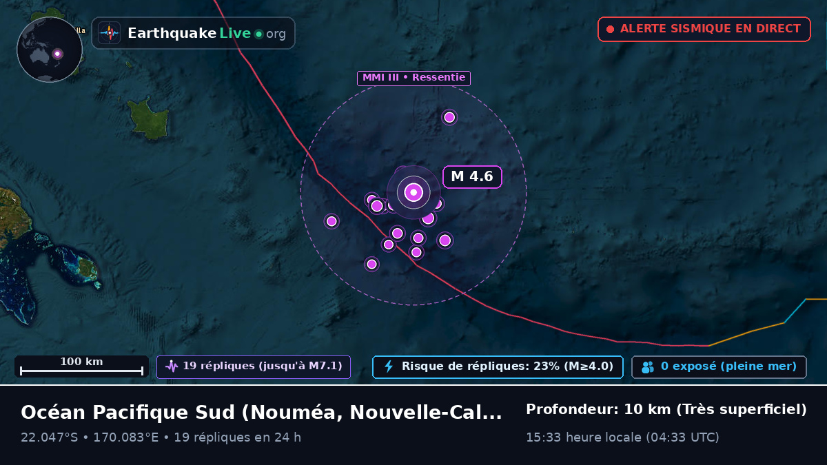 Océan Pacifique Sud (Nouvelle-Calédonie)