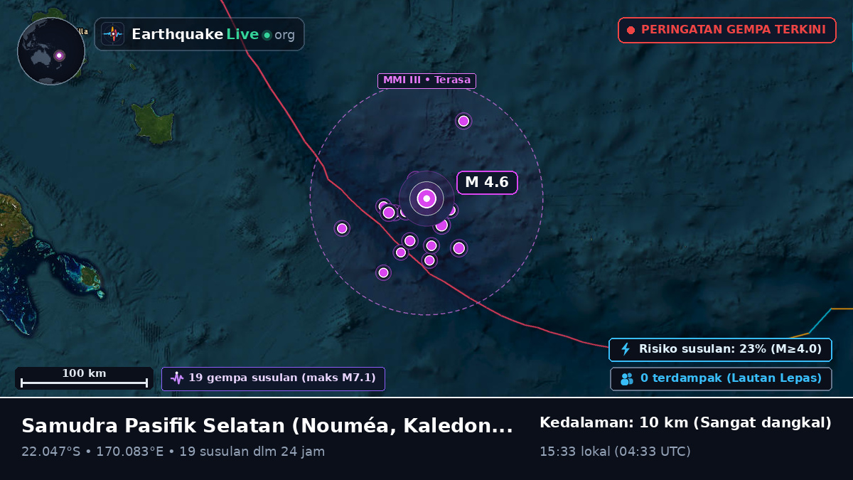 Samudra Pasifik Selatan (Kaledonia Baru)