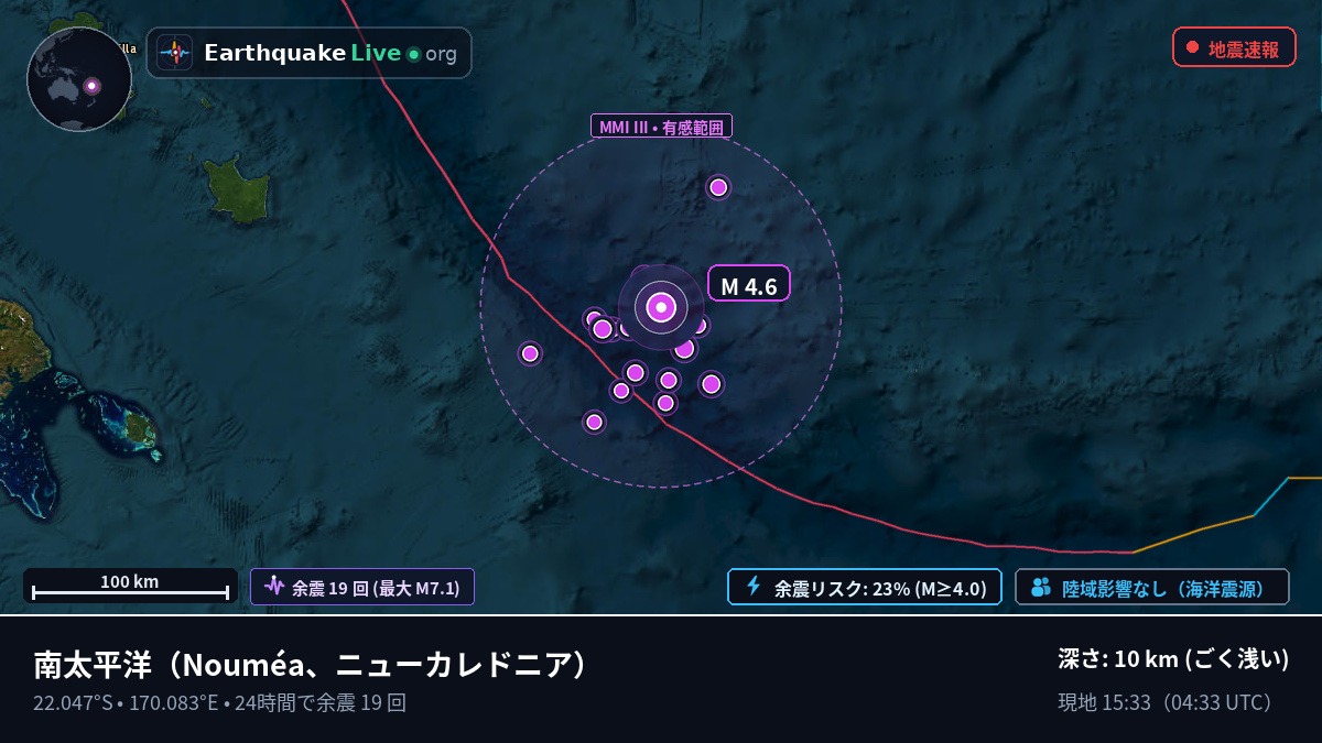 南太平洋 (ニューカレドニア)