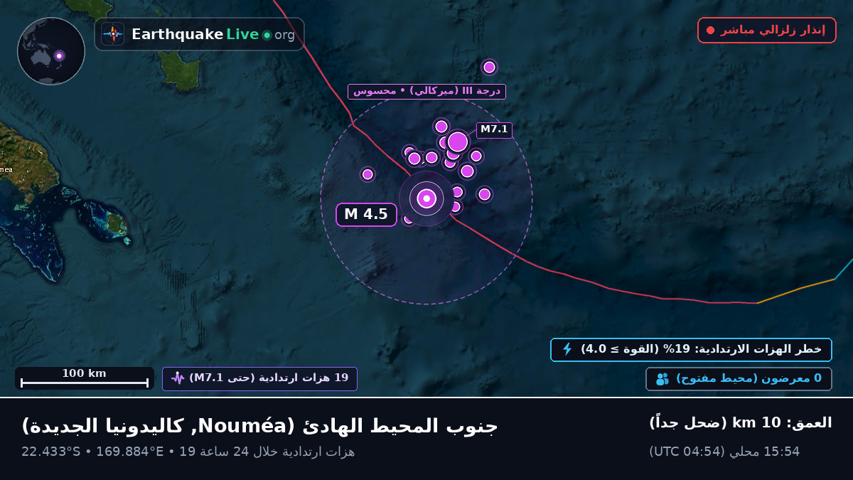 جنوب المحيط الهادئ (كاليدونيا الجديدة)