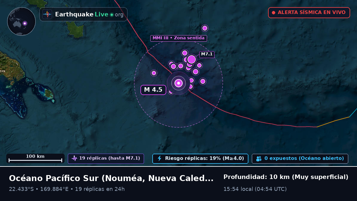 Océano Pacífico Sur (Nueva Caledonia)