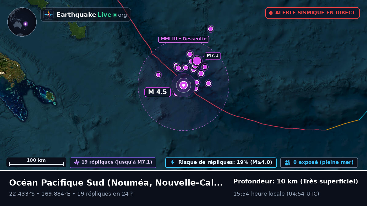 Océan Pacifique Sud (Nouvelle-Calédonie)