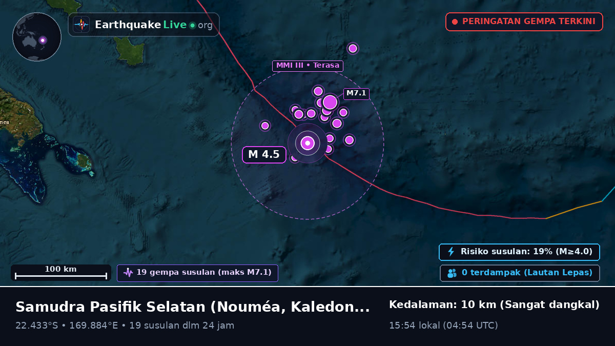 Samudra Pasifik Selatan (Kaledonia Baru)