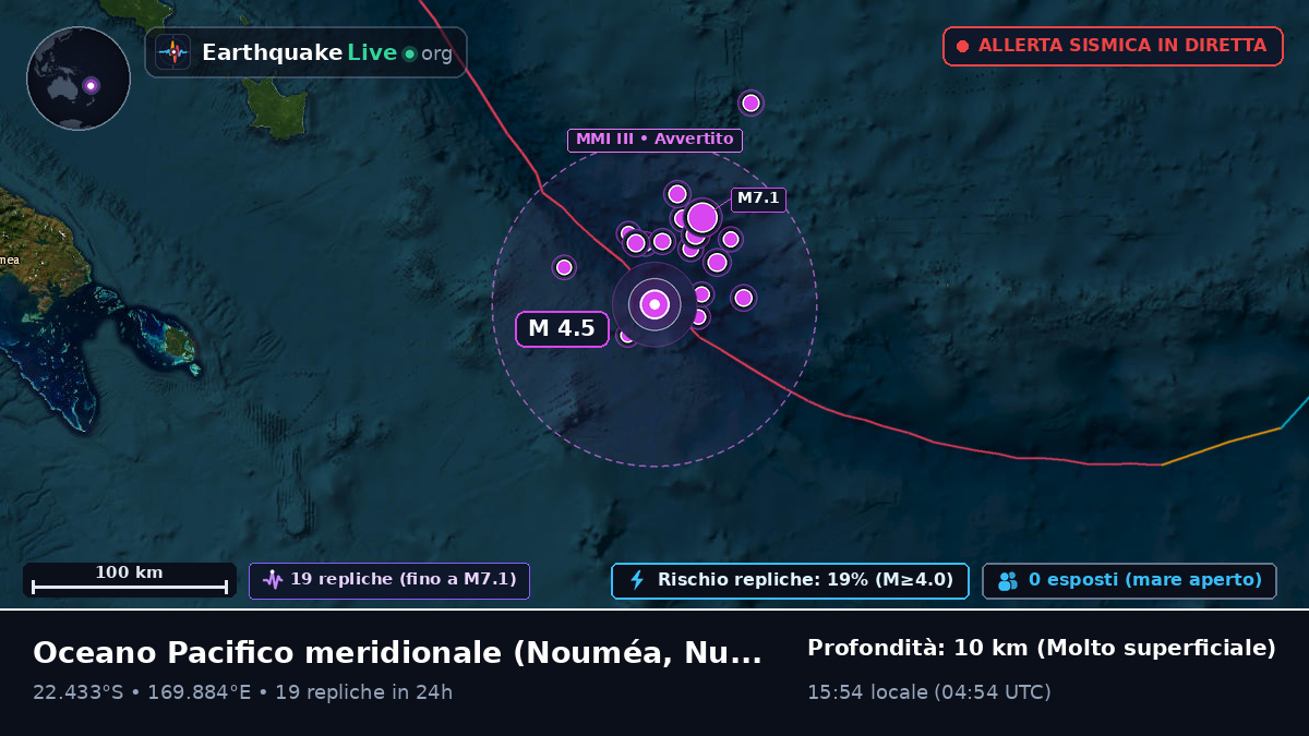 Oceano Pacifico meridionale (Nuova Caledonia)