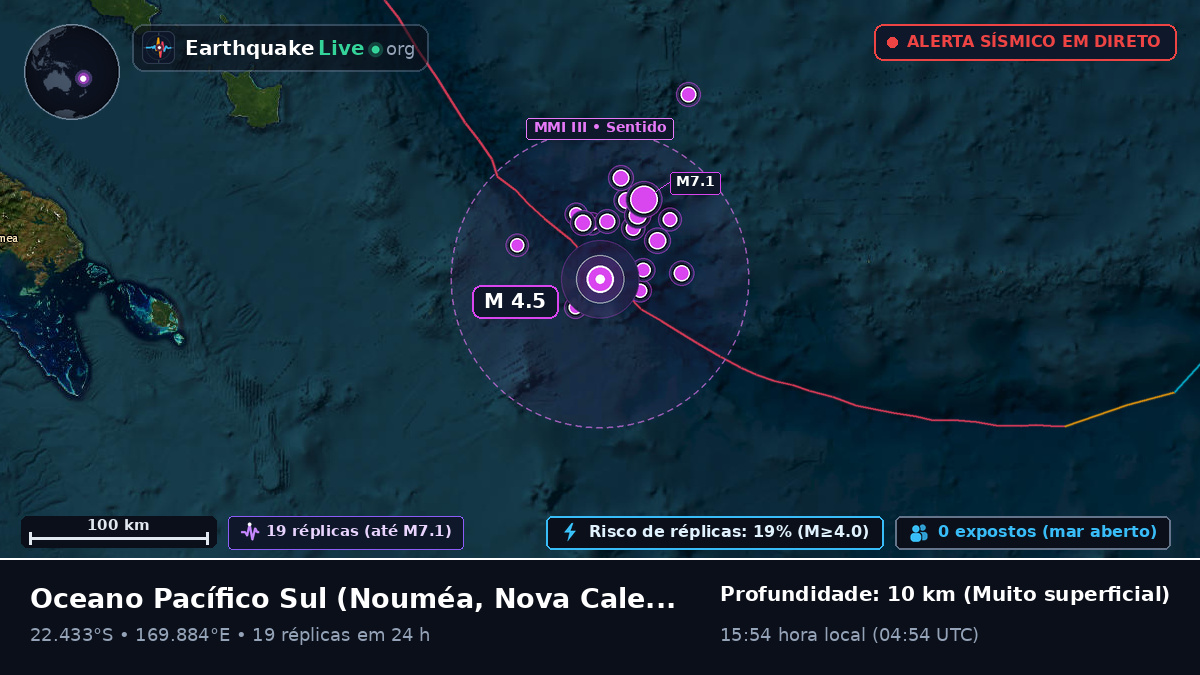 Oceano Pacífico Sul (Nova Caledónia)