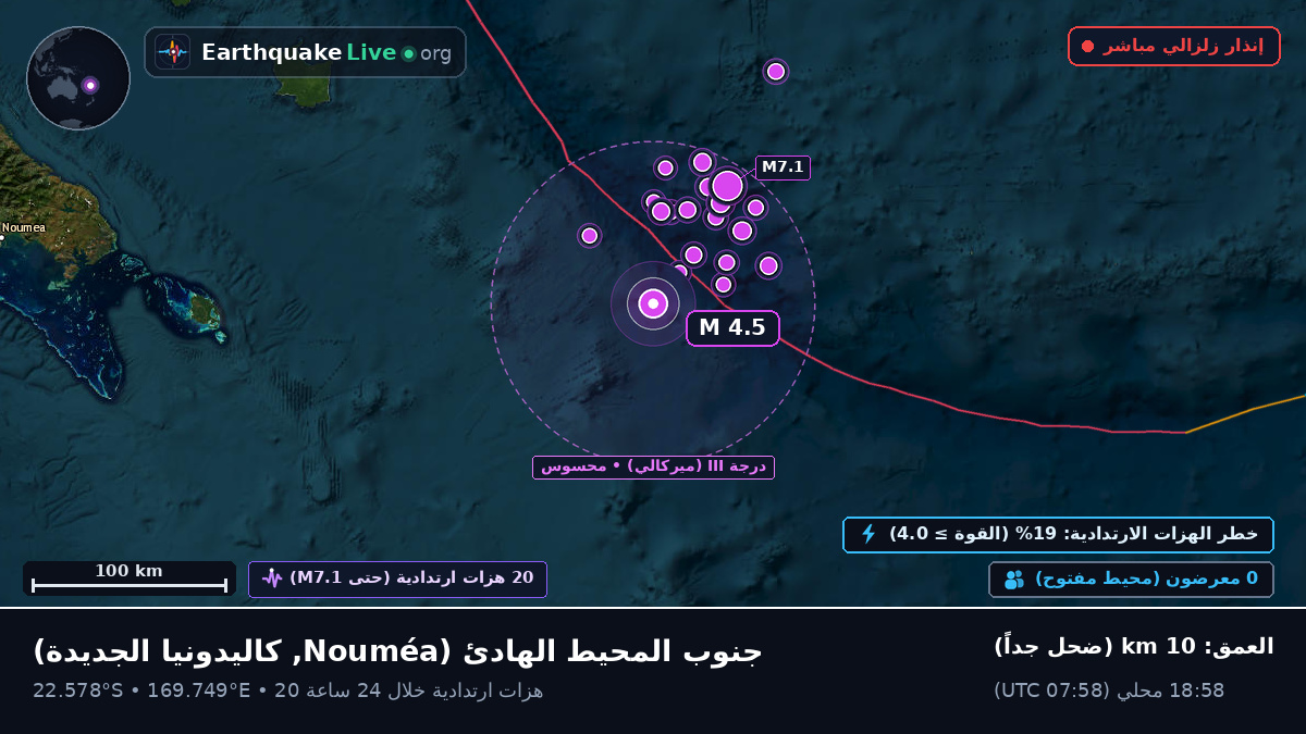 جنوب المحيط الهادئ (كاليدونيا الجديدة)