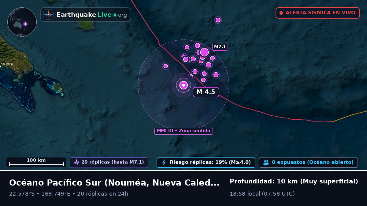 Océano Pacífico Sur (Nueva Caledonia)