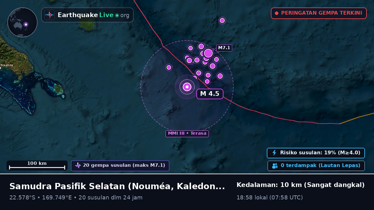 Samudra Pasifik Selatan (Kaledonia Baru)