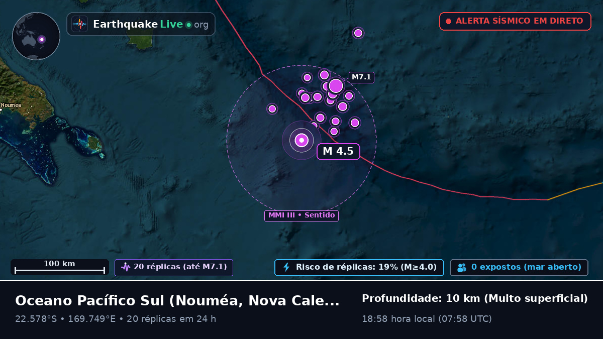 Oceano Pacífico Sul (Nova Caledónia)