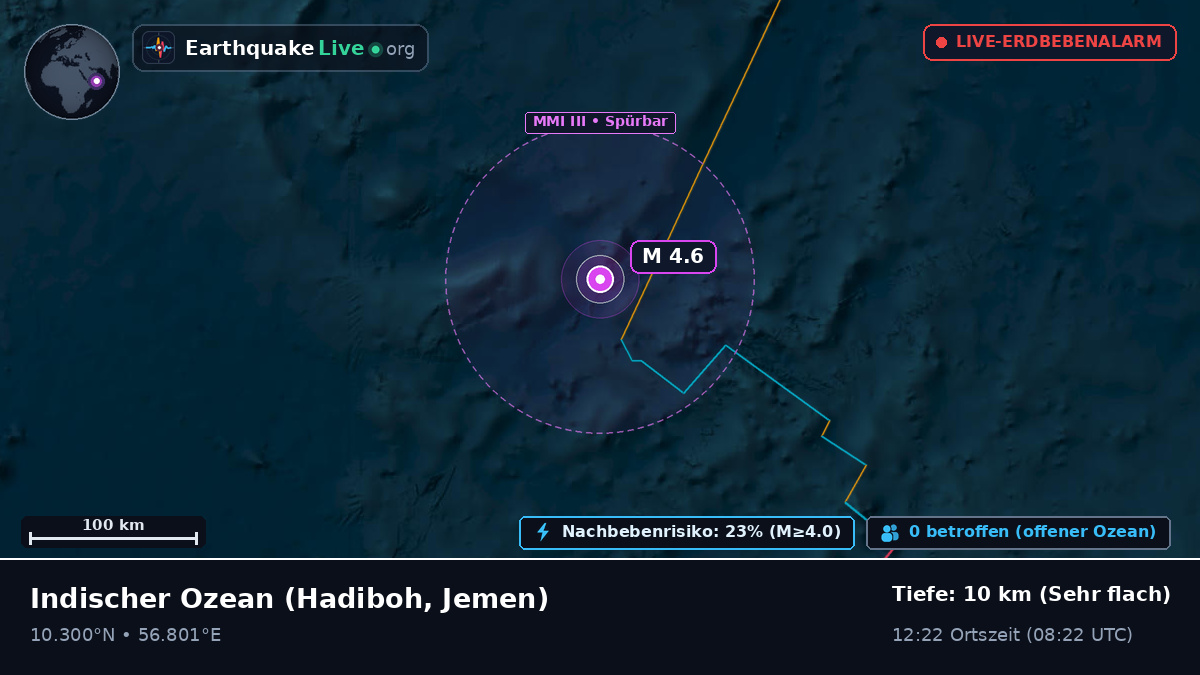 Indischer Ozean (Jemen)