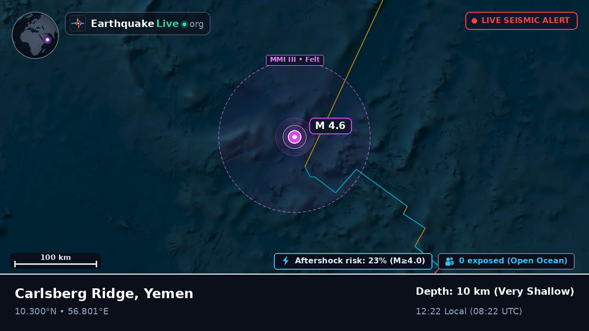 Indian Ocean (Yemen)