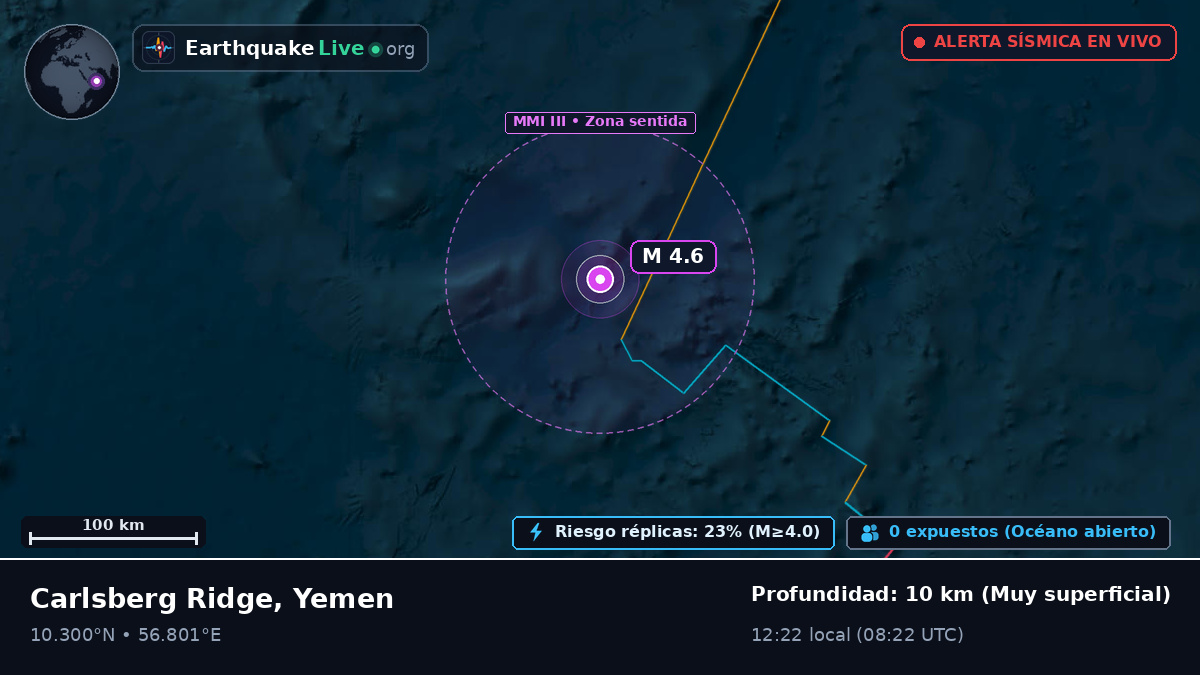 Océano Índico (Yemen)