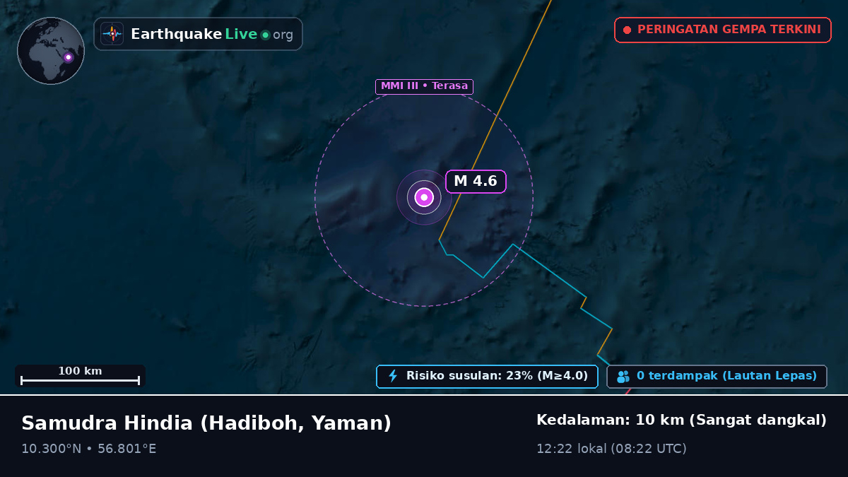 Samudra Hindia (Yaman)