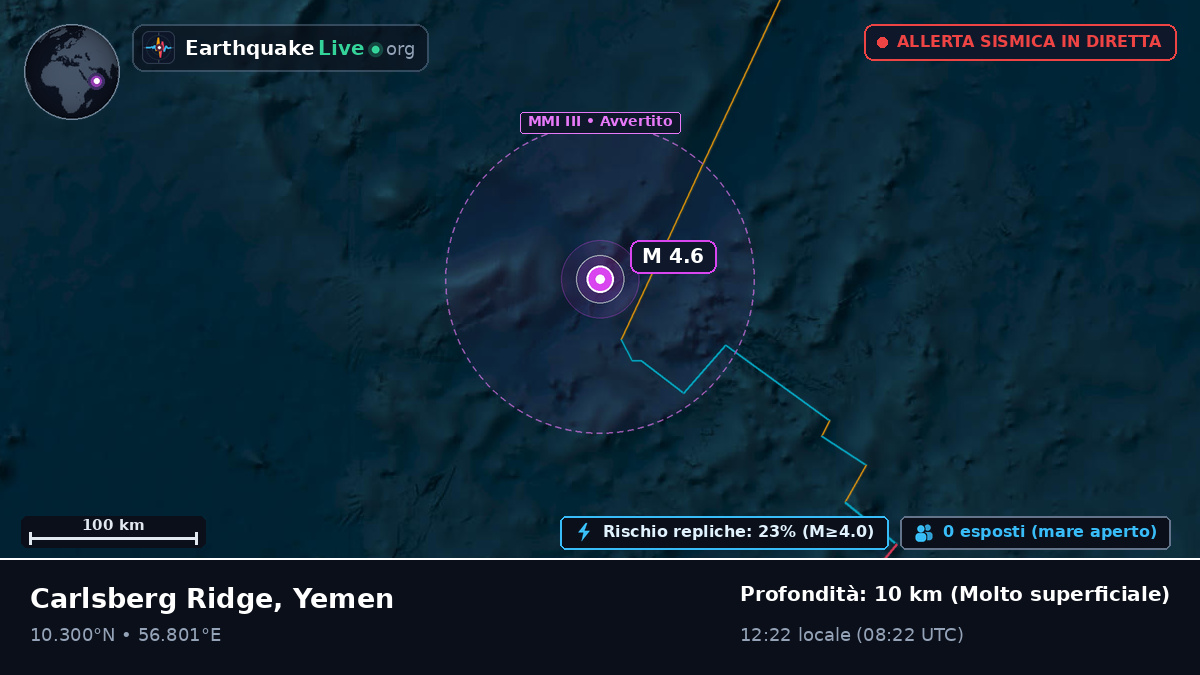 Oceano Indiano (Yemen)