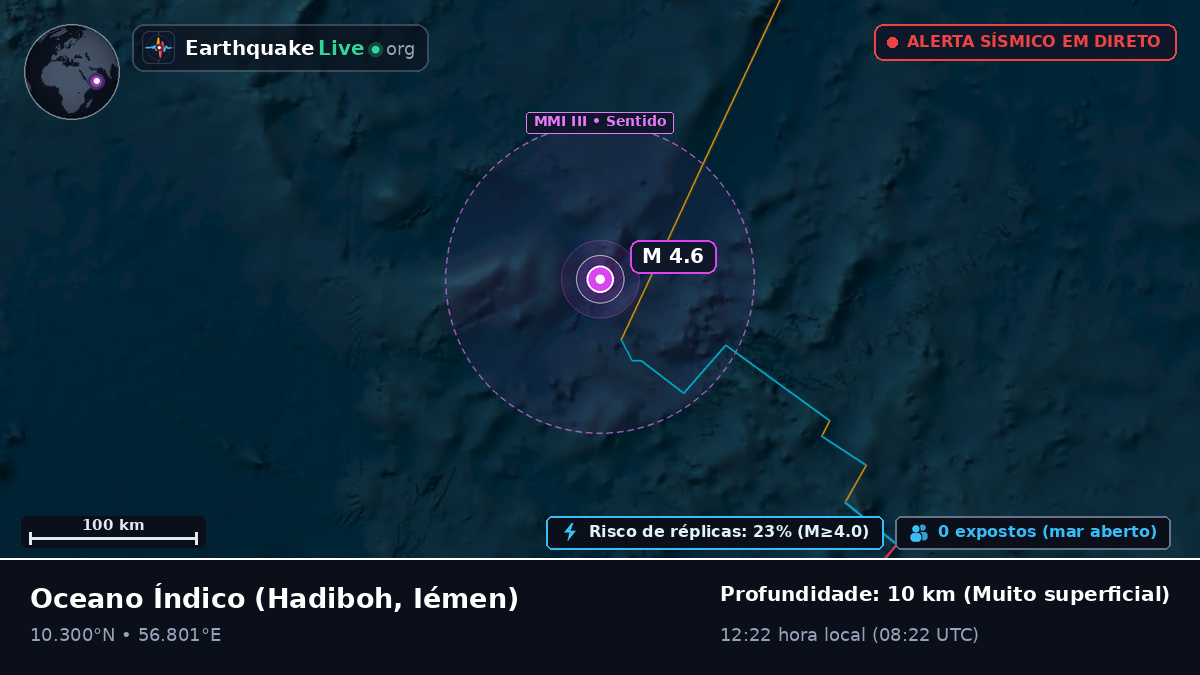 Oceano Índico (Iémen)