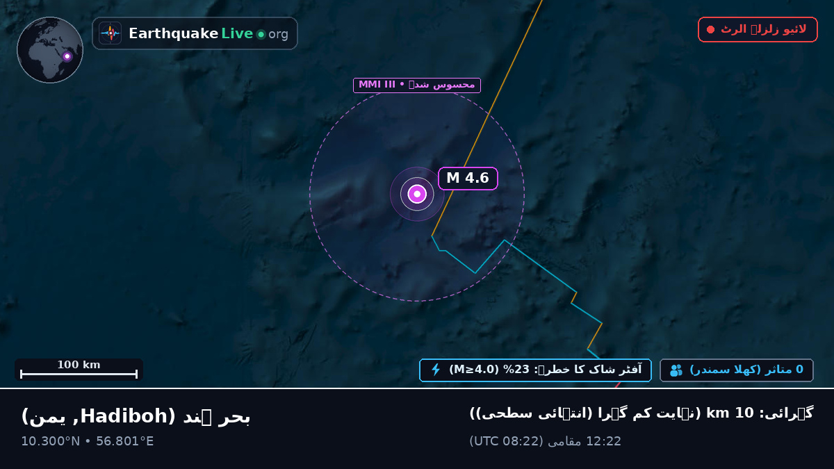 بحر ہند (یمن)
