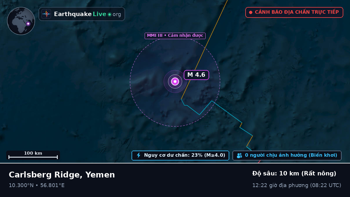 Ấn Độ Dương (Yemen)