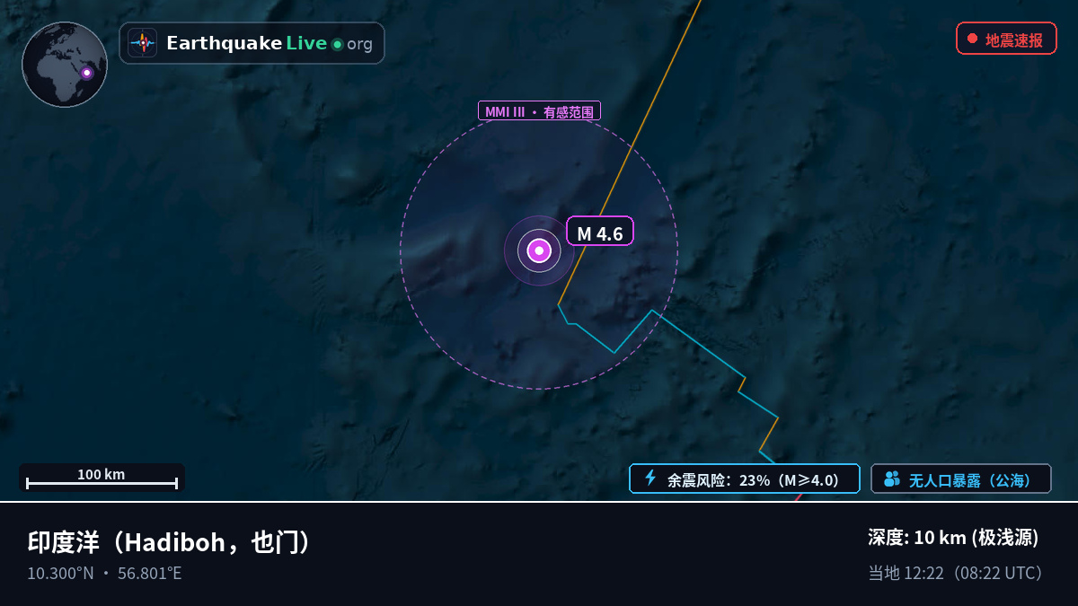 印度洋 (也门)