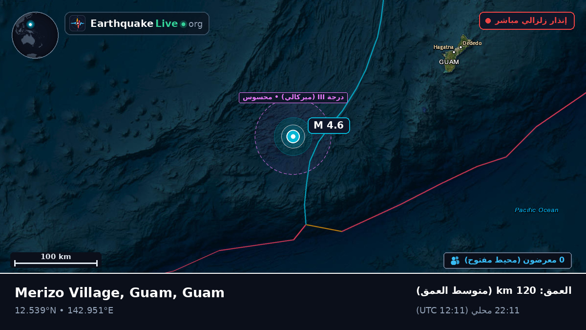 بحر الفلبين (Guam)