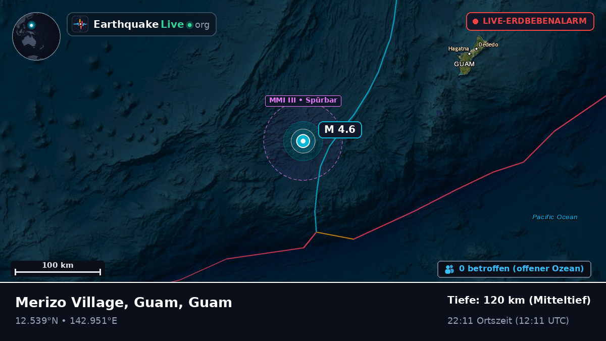 Philippinensee (Guam)