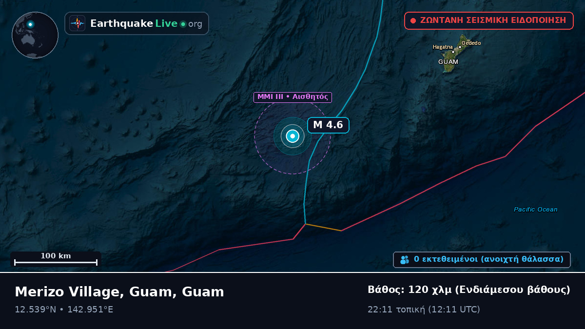 Θάλασσα των Φιλιππίνων (Guam)