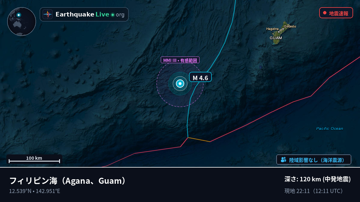 フィリピン海 (Guam)