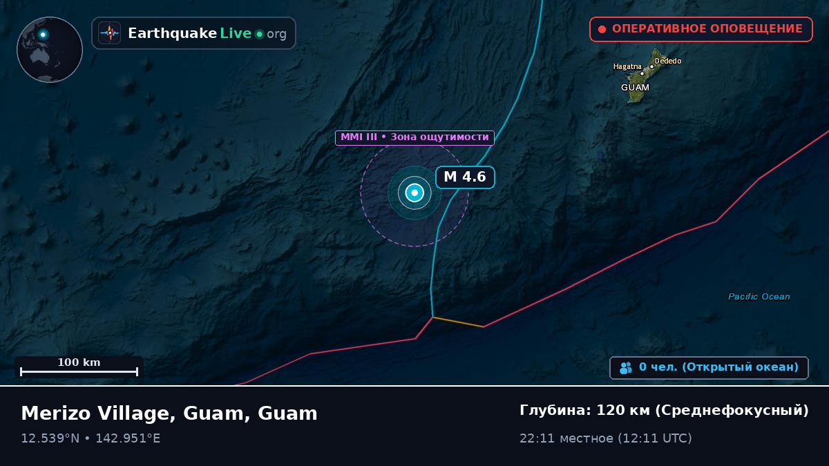 Филиппинское море (Guam)
