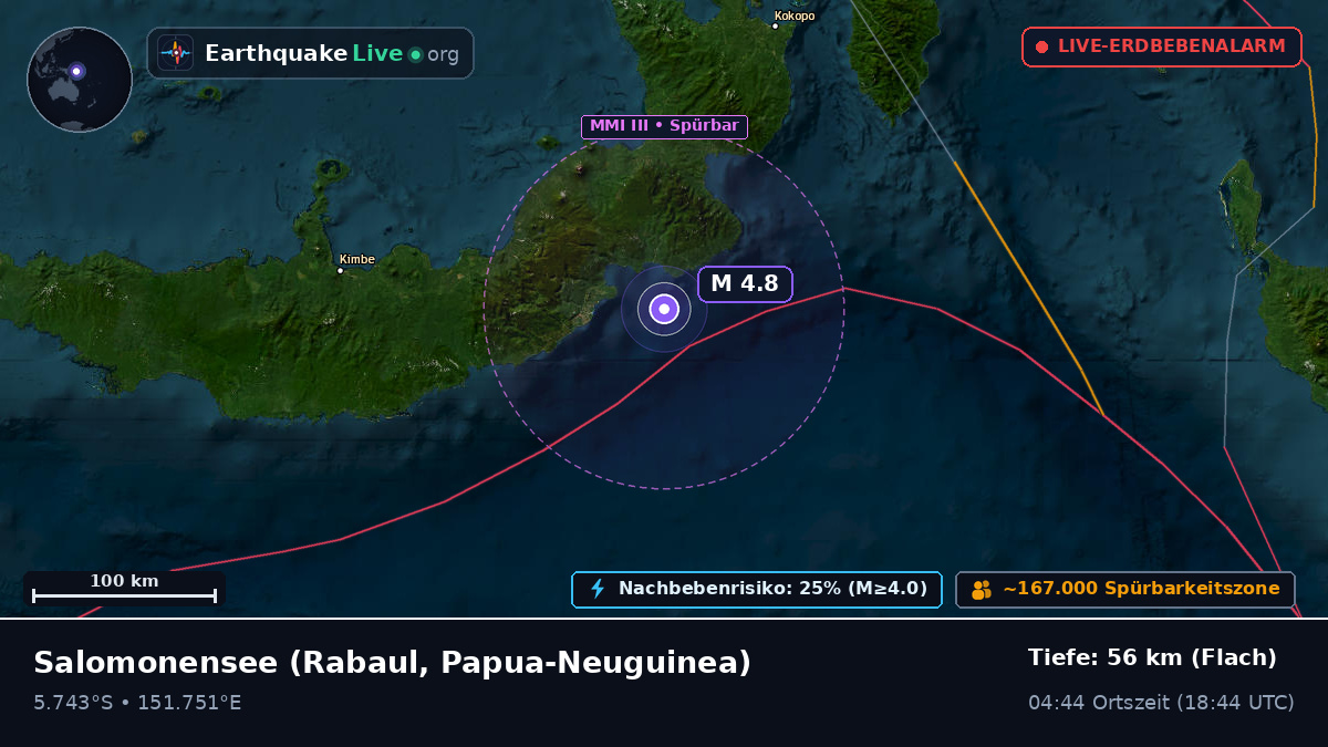 Salomonensee (Papua-Neuguinea)